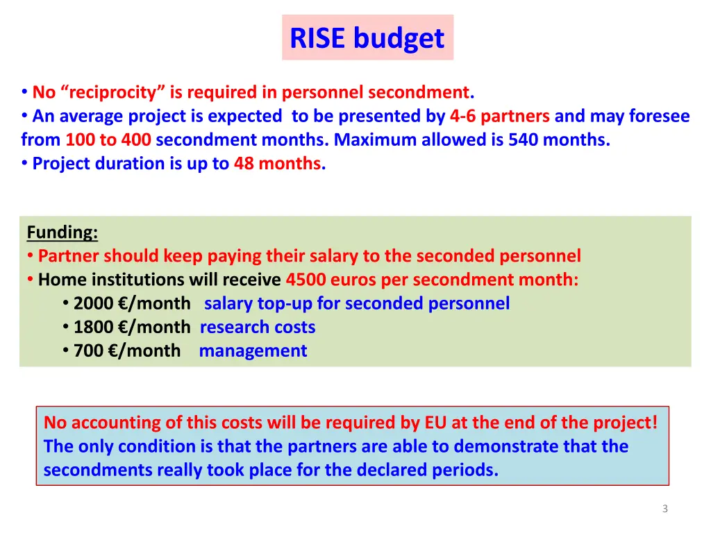 rise budget