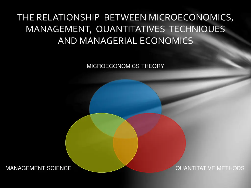 the relationship between microeconomics