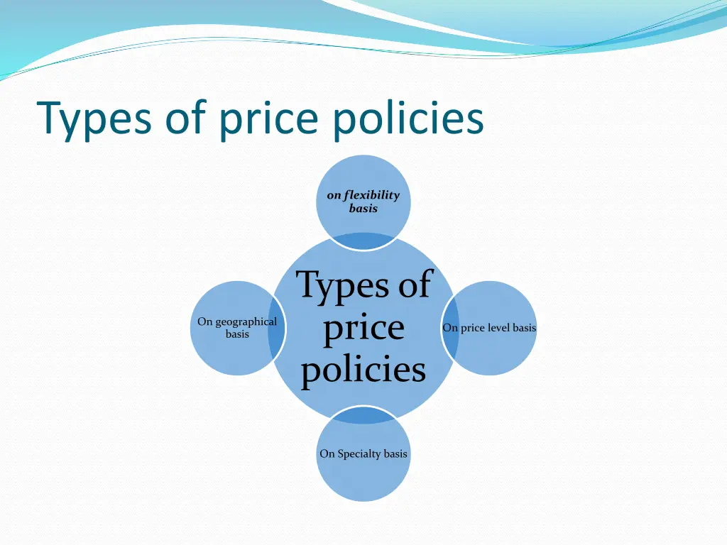 types of price policies