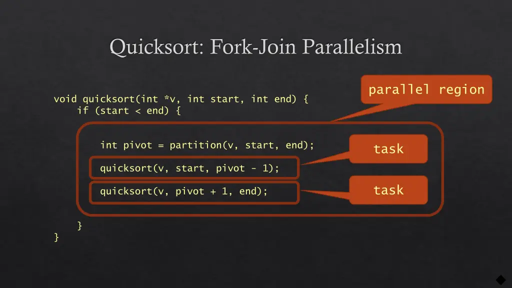 quicksort fork join parallelism