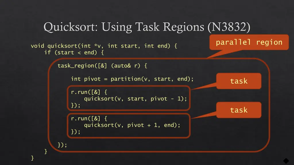quicksort using task regions n3832