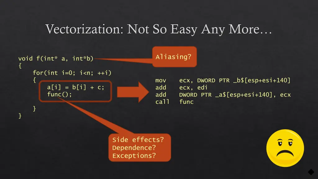 vectorization not so easy any more