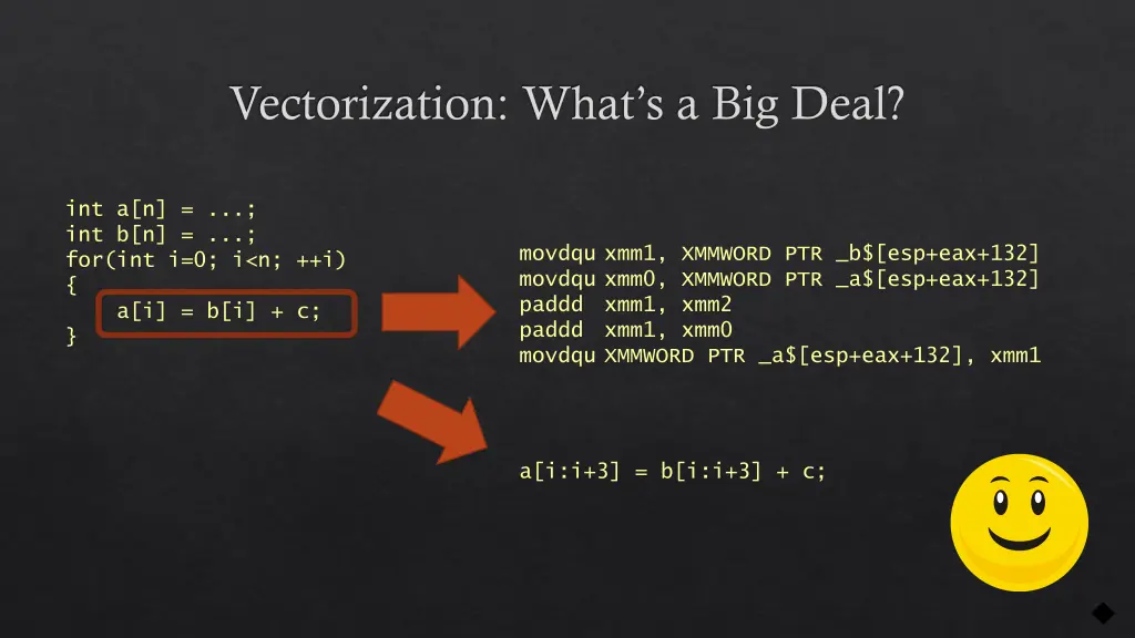 vectorization what s a big deal