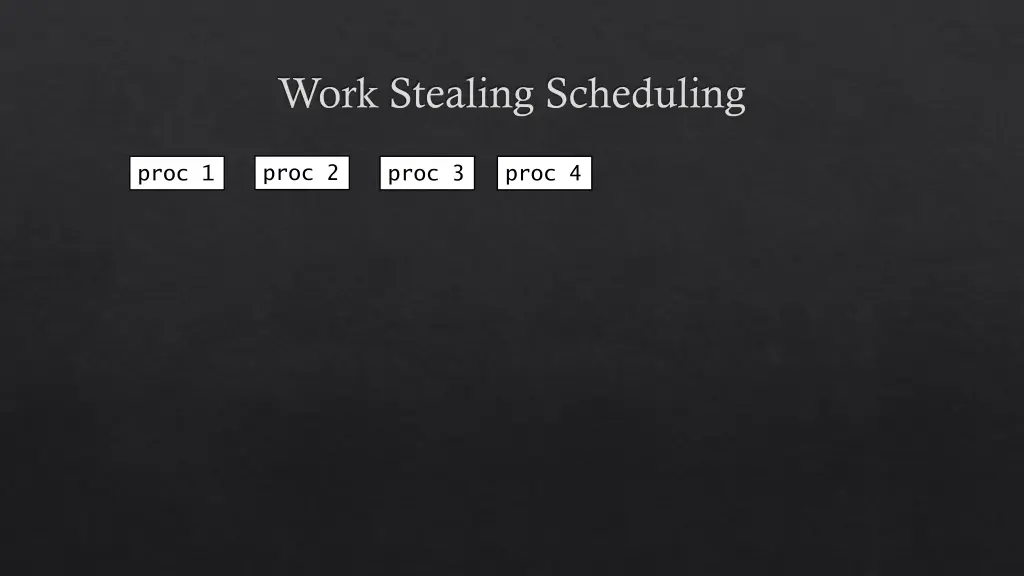 work stealing scheduling