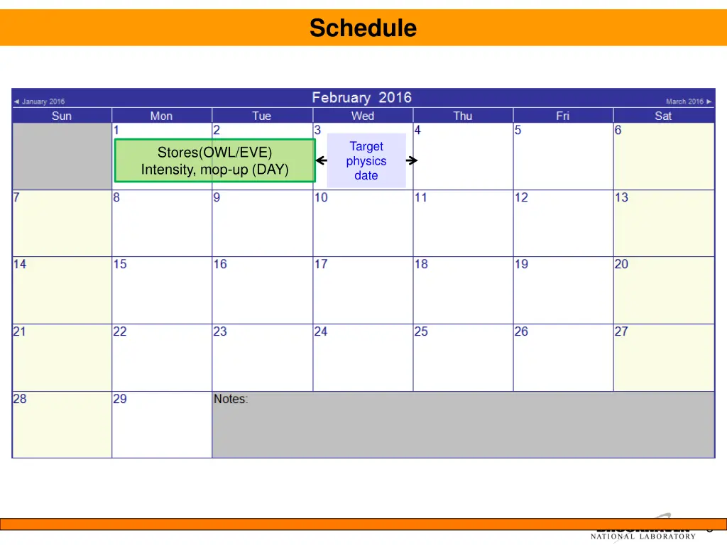 schedule 1