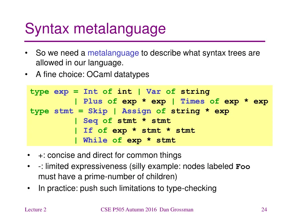 syntax metalanguage