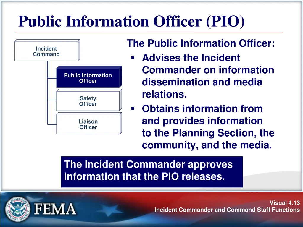 public information officer pio