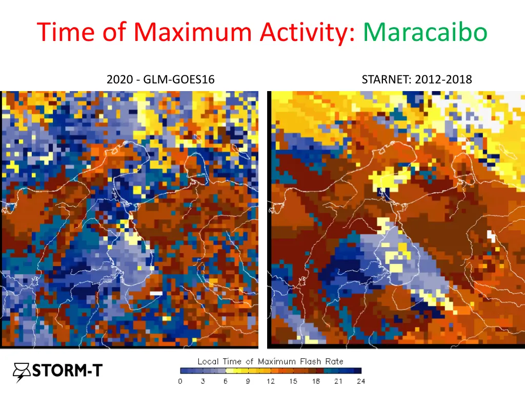 time of maximum activity maracaibo
