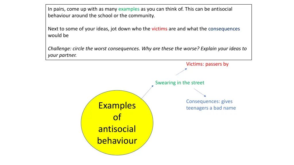in pairs come up with as many examples