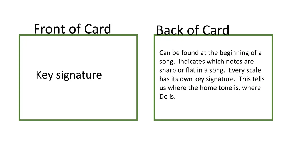 front of card 21