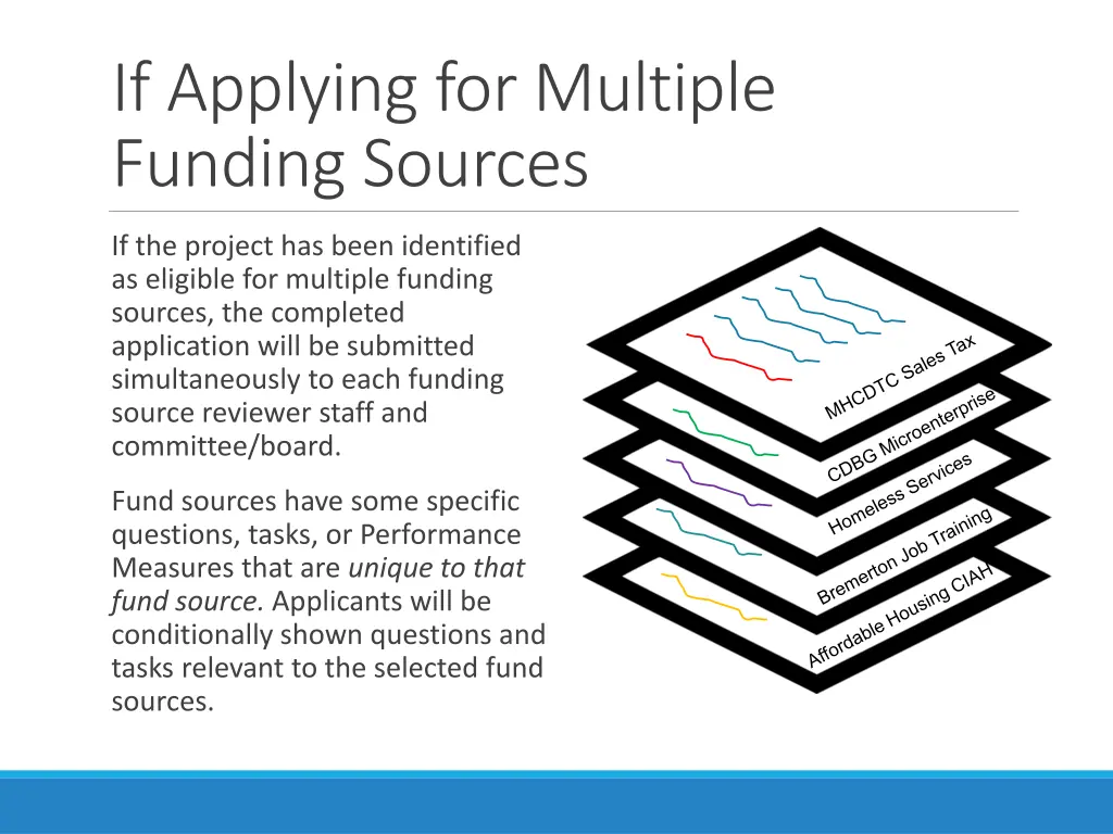 if applying for multiple funding sources