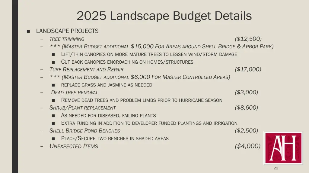 2025 landscape budget details