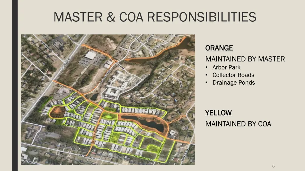 master coa responsibilities