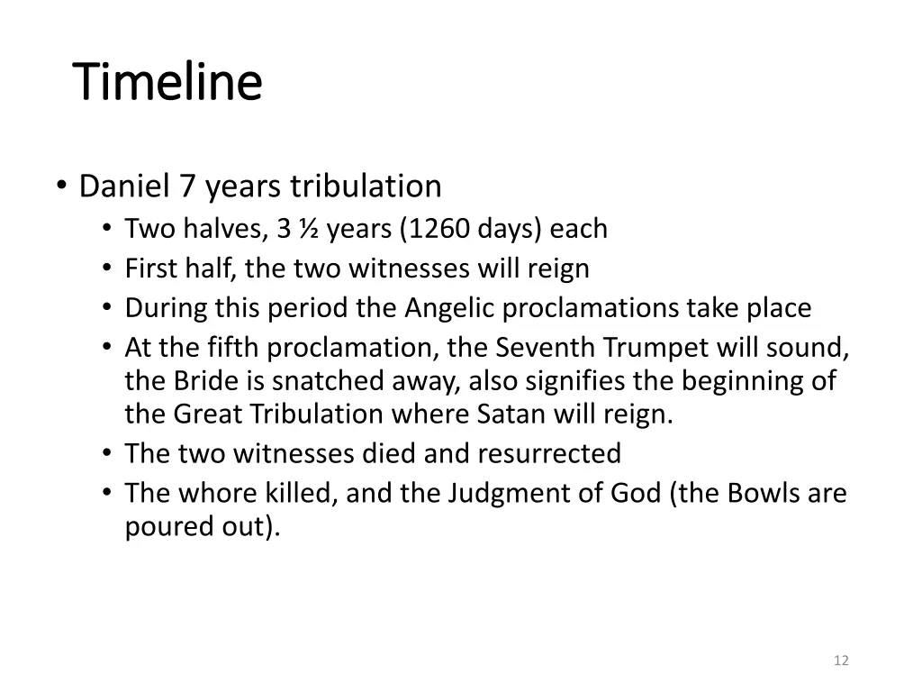 timeline timeline