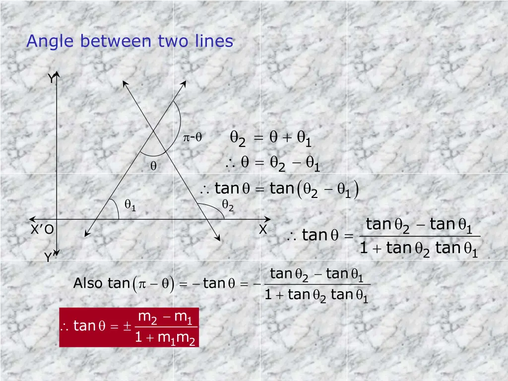 angle between two lines