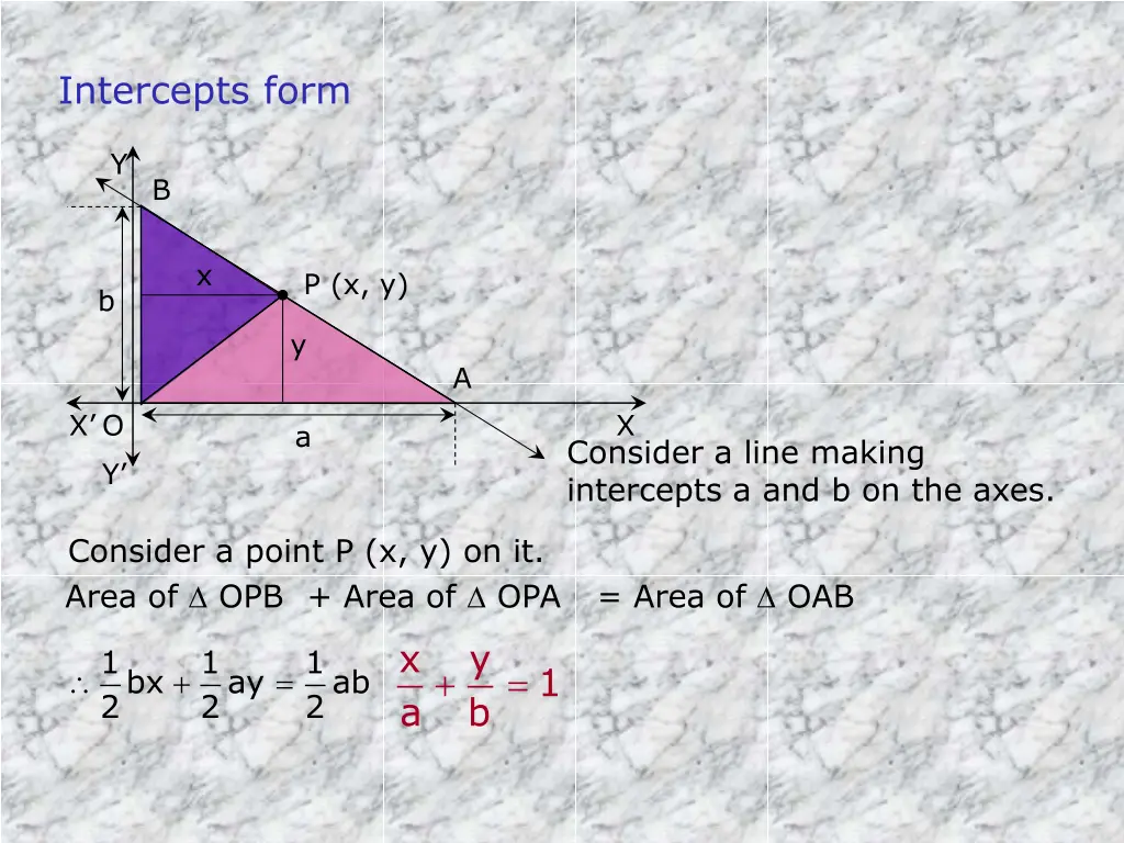 intercepts form