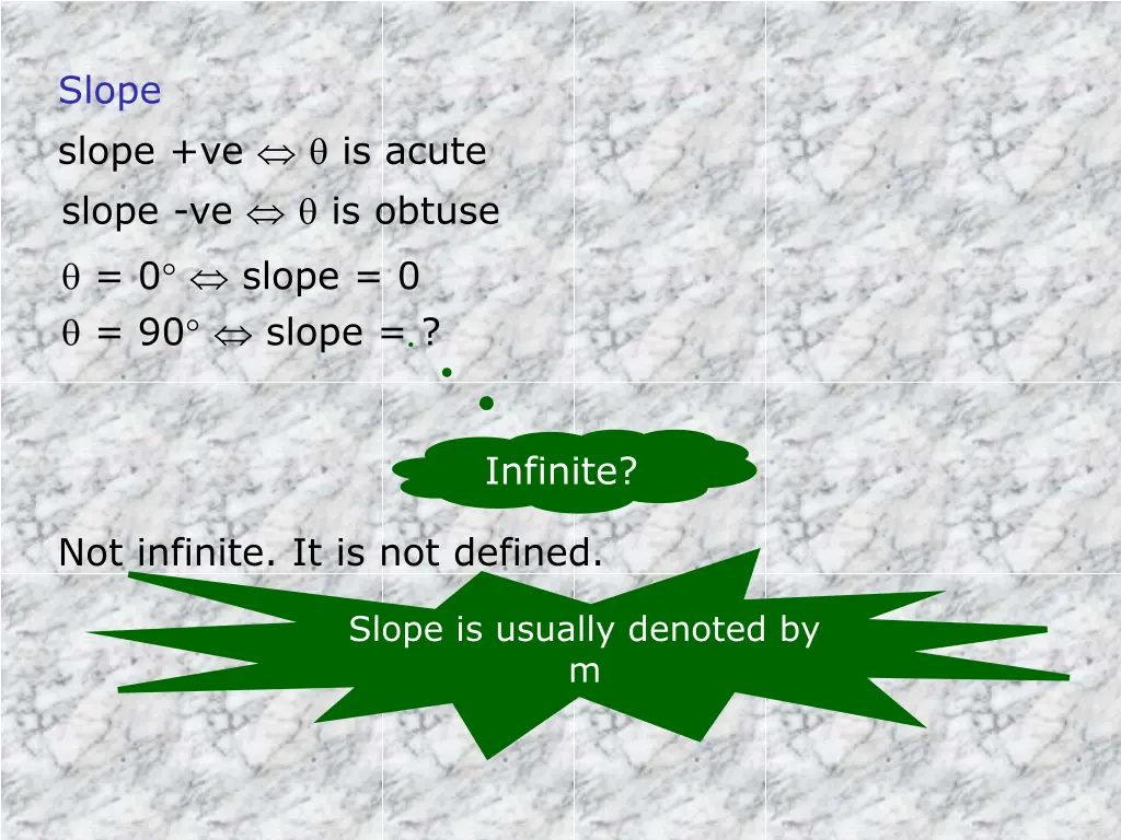 slope slope ve is acute slope ve is obtuse