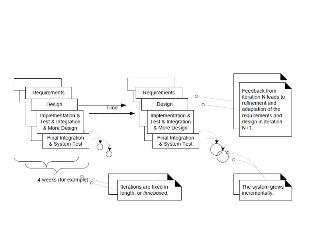 slide5
