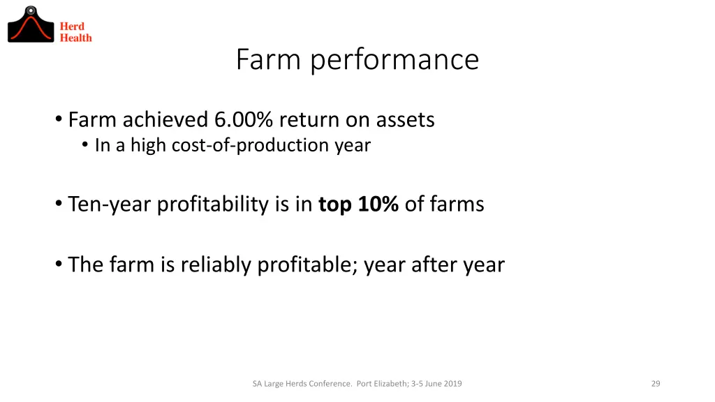 farm performance