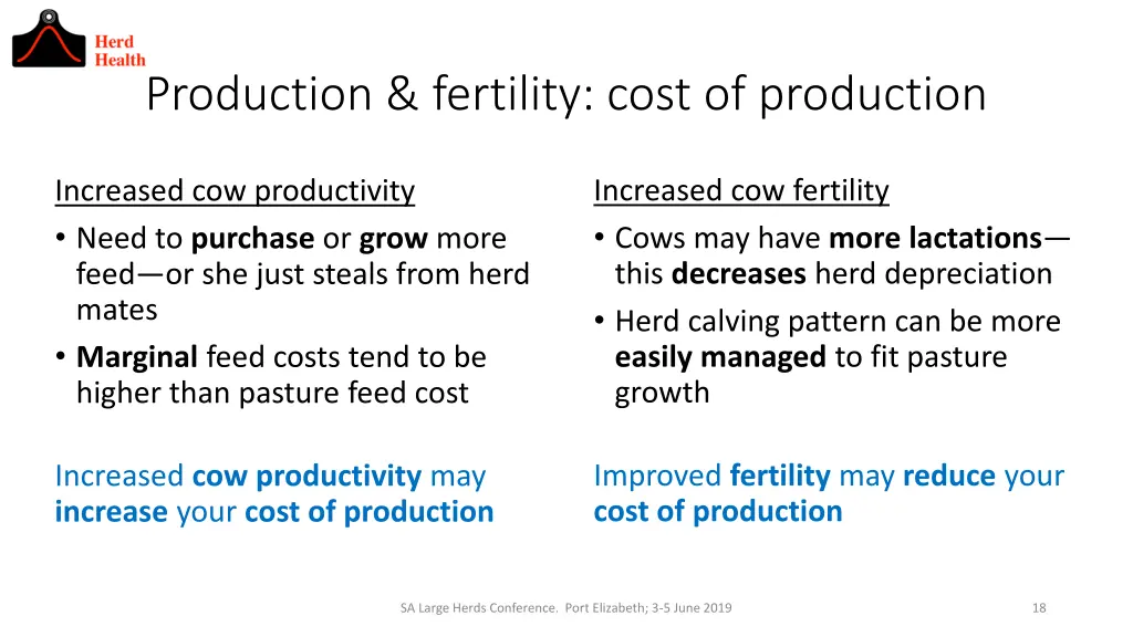production fertility cost of production