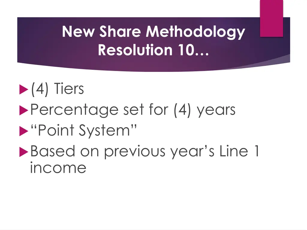 new share methodology resolution 10
