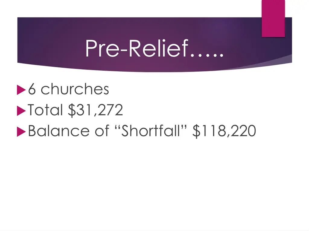pre relief