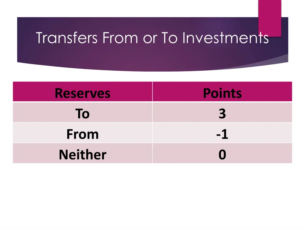 transfers from or to investments