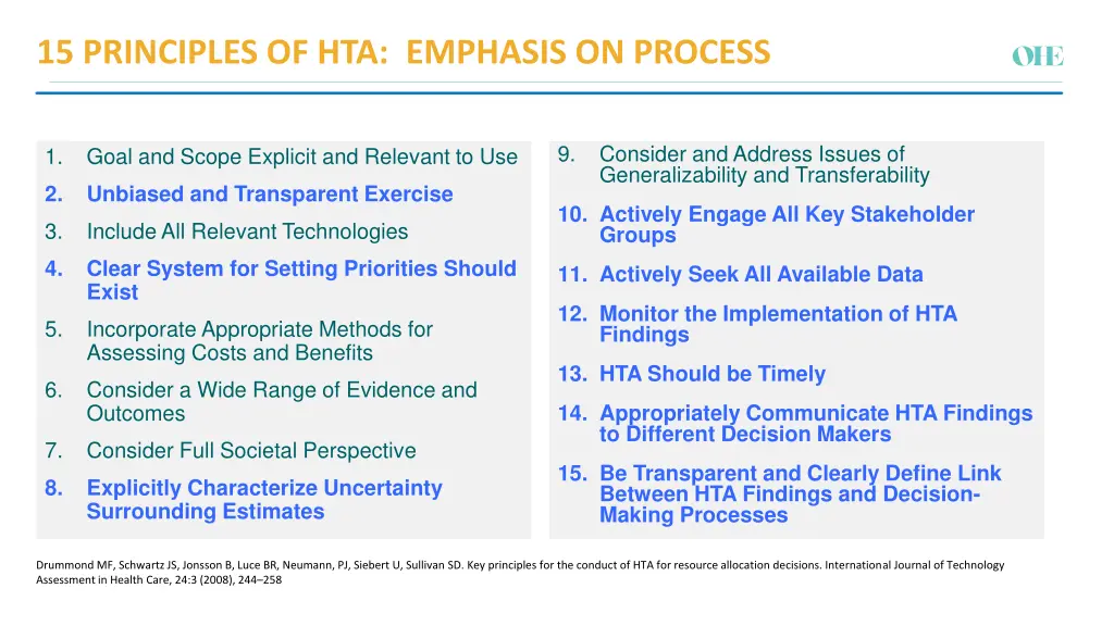 15 principles of hta emphasis on process