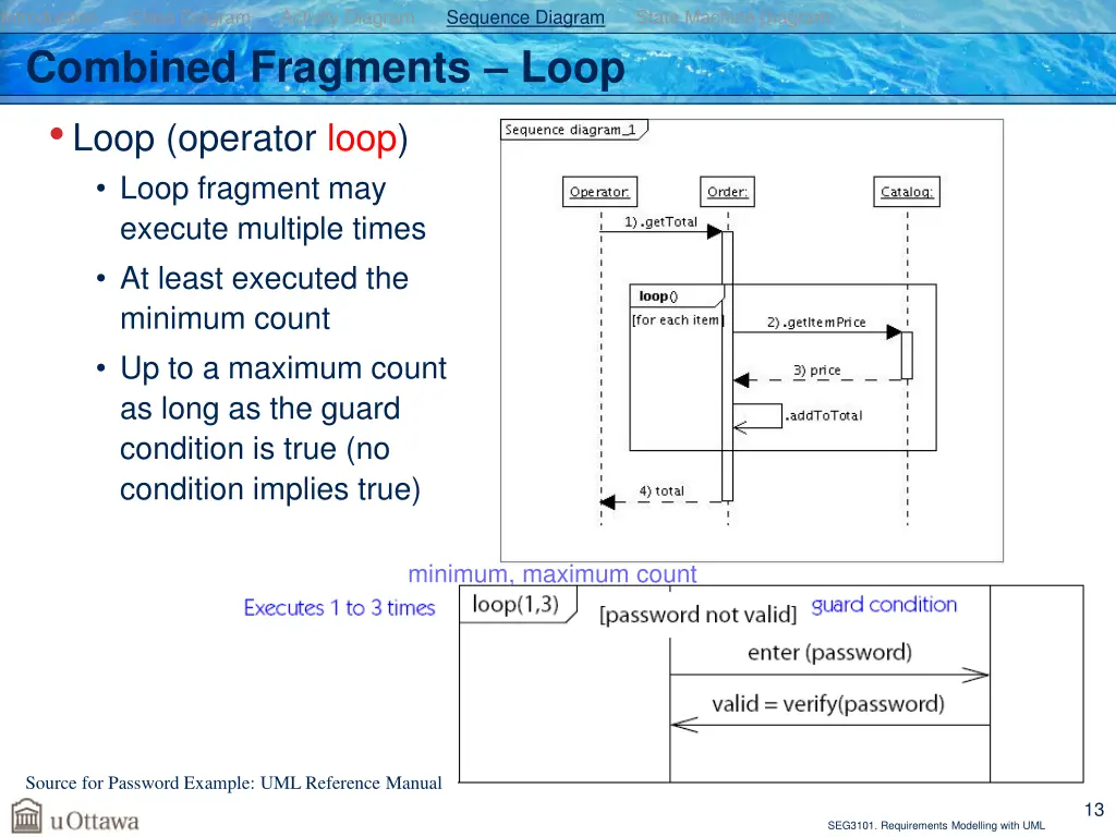 introduction class diagram activity diagram 10