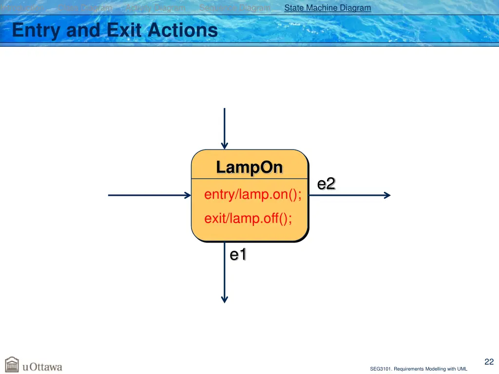 introduction class diagram activity diagram 19