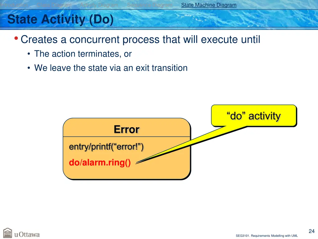 introduction class diagram activity diagram 21