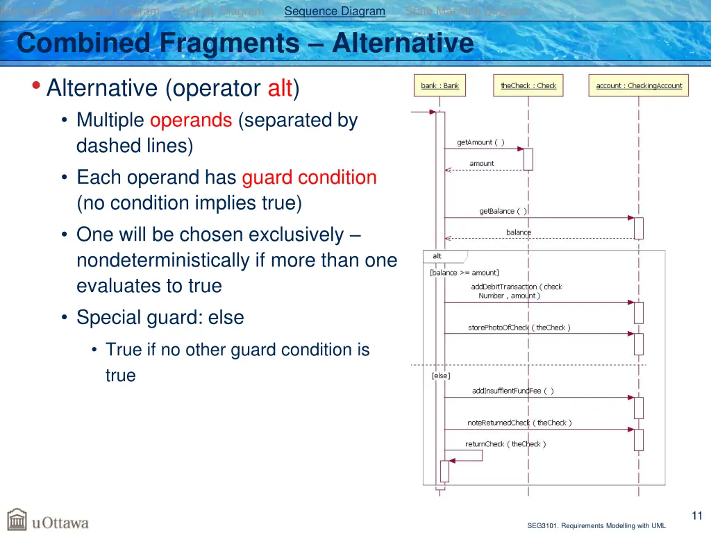 introduction class diagram activity diagram 8