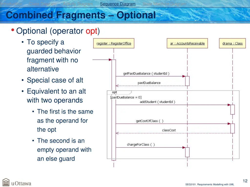 introduction class diagram activity diagram 9