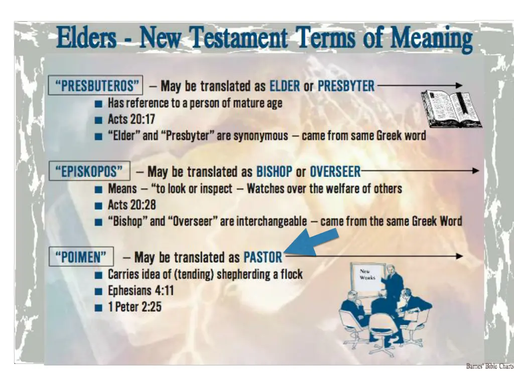 slide4