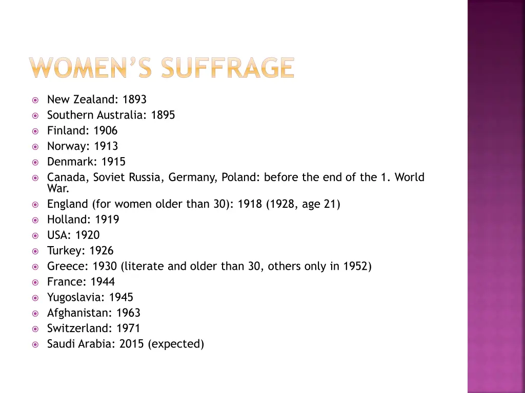women s suffrage