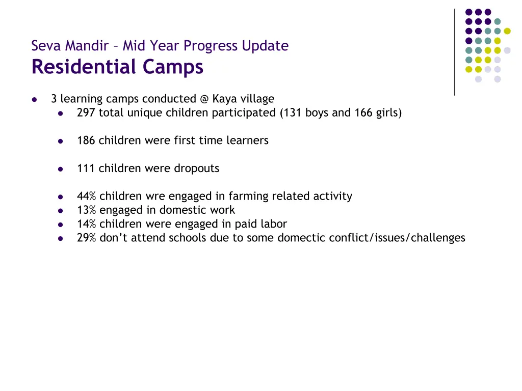seva mandir mid year progress update residential