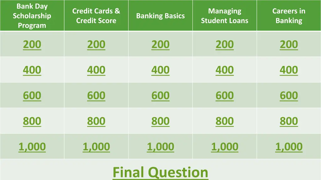 bank day scholarship program
