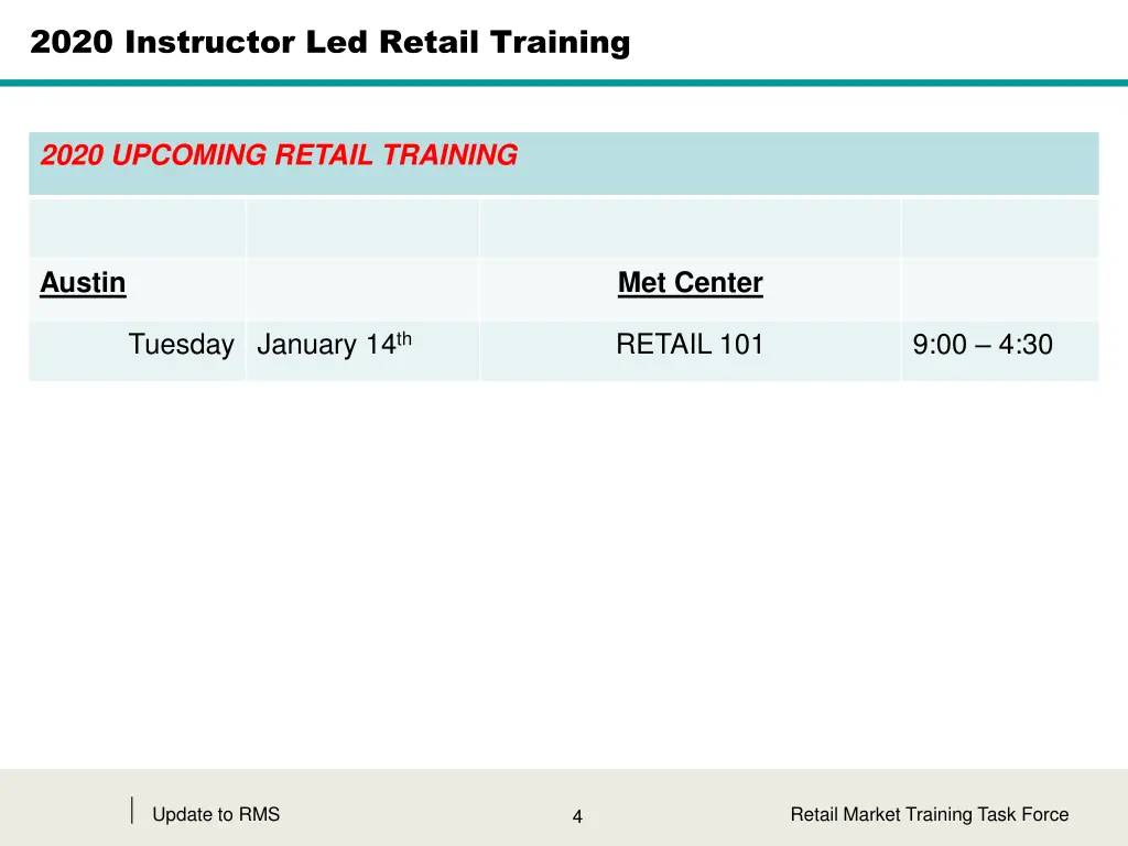 2020 instructor led retail training