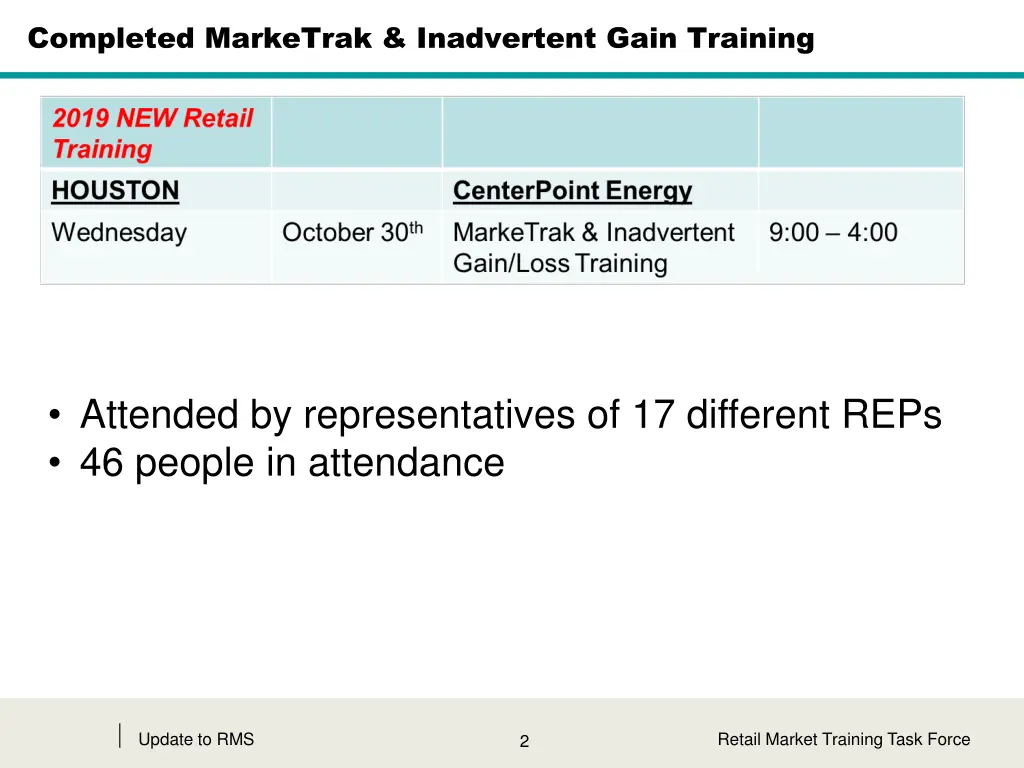 completed marketrak inadvertent gain training