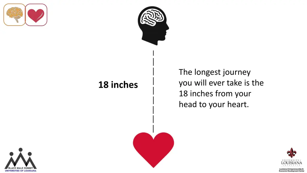 the longest journey you will ever take