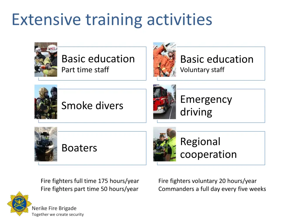 extensive training activities