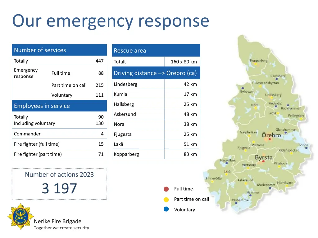 our emergency response