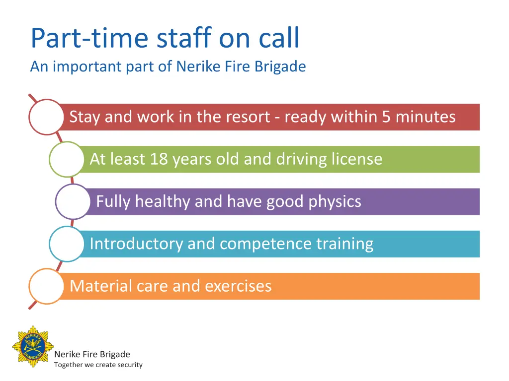 part time staff on call an important part