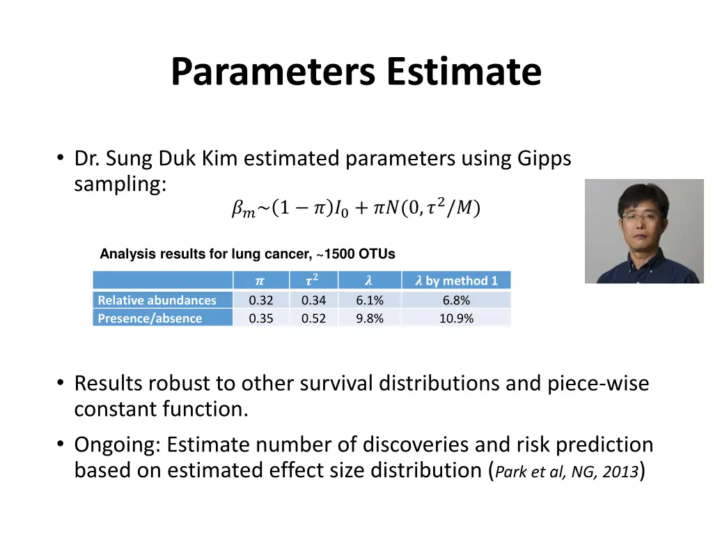 parameters estimate 1