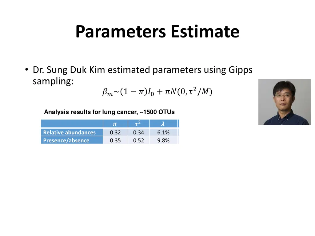 parameters estimate