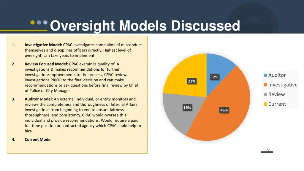 oversight models discussed 1