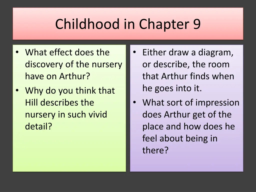childhood in chapter 9