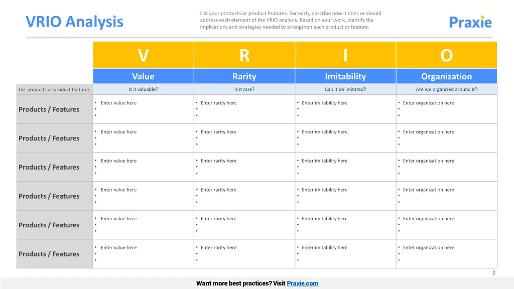 list your products or product features for each