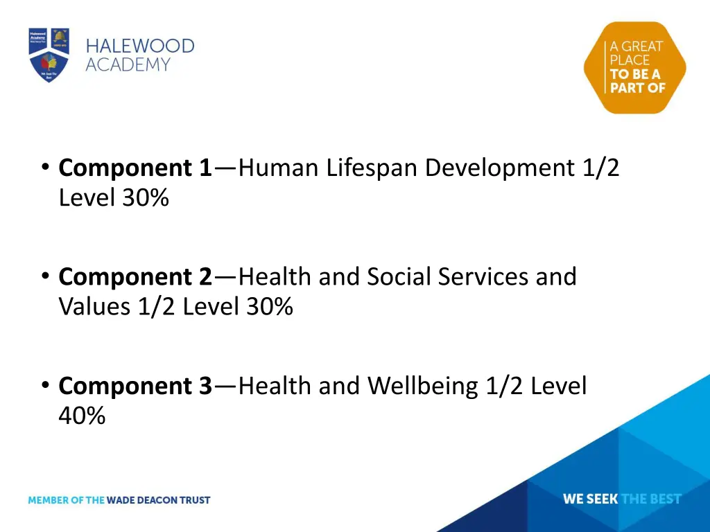 component 1 human lifespan development 1 2 level