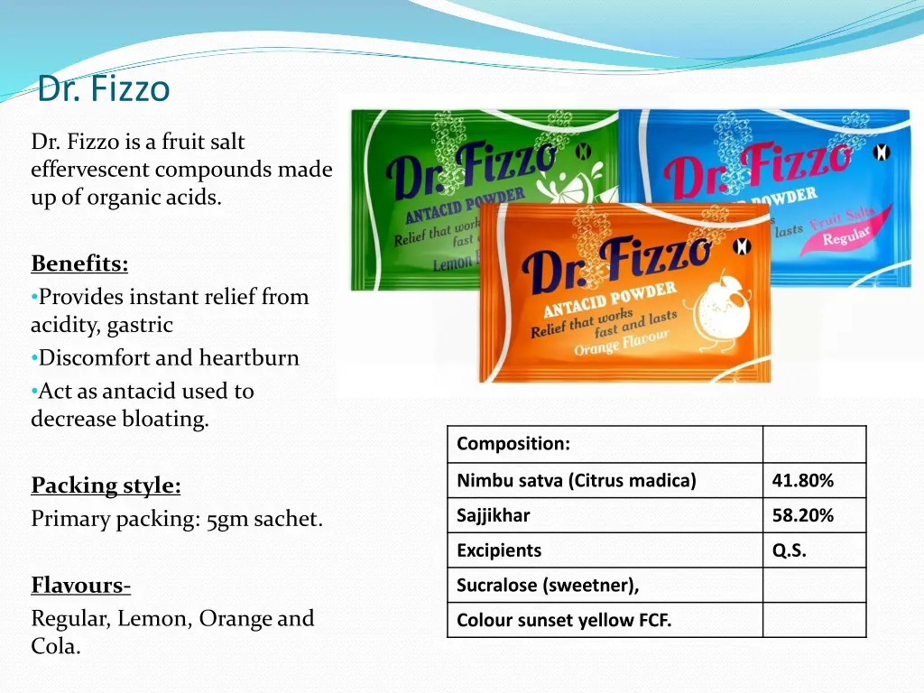 dr fizzo